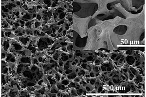 三维海绵基光热转化材料的制备方法及其应用
