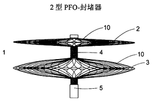 医疗自膨胀封堵器