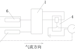 新能源电动车真空系统高原控制方法