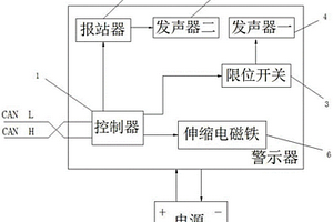 新能源城市客车多功能语音警示器