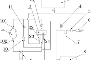 新能源汽车空调系统
