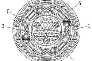 智能化系统新能源特种线缆