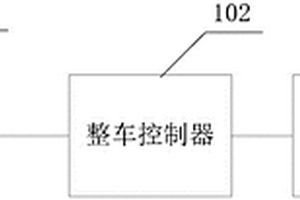 辅助制动控制装置及新能源车辆