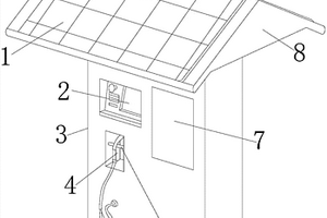 光伏新能源汽车充电桩装置