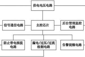 新能源汽车交流充电桩控制电路
