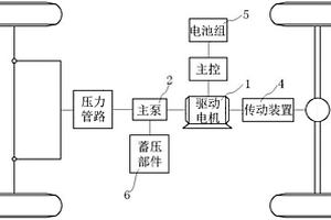 新能源车辆及其双输出动力总成