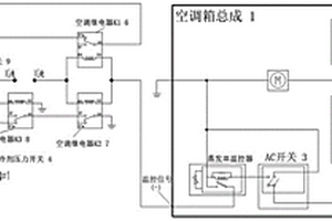 新能源商务用车的空调控制系统