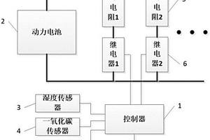 新能源车电池漏液防护系统