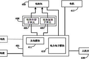 新能源汽车电池及其电池工作模式的控制方法