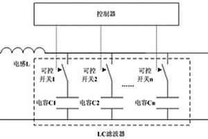新能源发电并网变流器的变阻抗滤波电路及其控制方法
