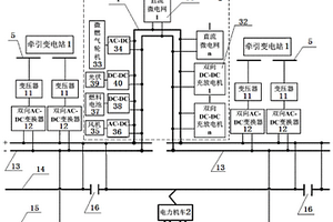 基于新能源的双向互动式直流牵引供电系统