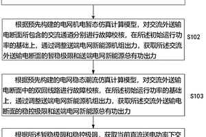 用于交直流外送电网新能源送出能力的确定方法和系统