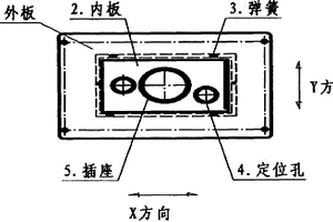 新能源电动车箱体蓄电池插座装置