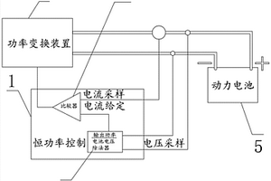 新能源车充电用恒功率装置