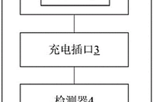 新能源汽车充电桩系统