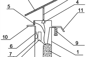 采用新能源储能充电桩