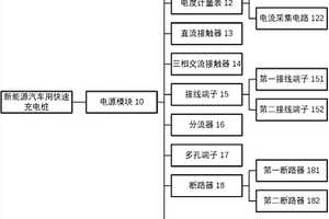 新能源汽车用快速充电桩