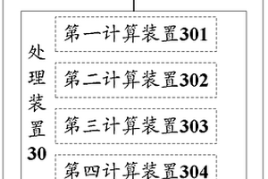 故障诊断方法、故障诊断仪及其系统、新能源汽车