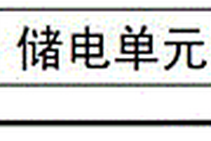 多种电池储能调配新能源供电系统
