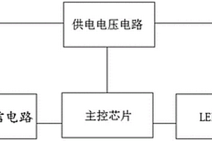 新能源汽车充电桩的LED指示灯的控制电路