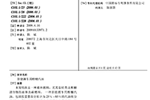 新能源车用醇醚汽油