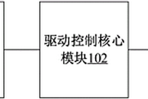 新能源汽车驱动装置