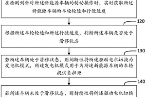 新能源车辆控制方法、装置、介质、电子设备