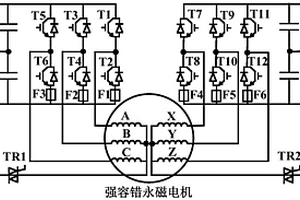 新能源汽车用强容错永磁电机驱动系统