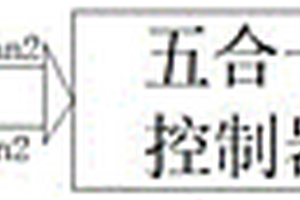 新能源汽车能量回收的控制方法