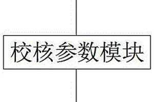 基于OCR技术的新能源继电保护智能校核及预警系统