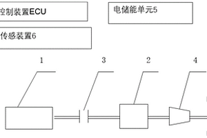 具备减速器的新能源车电控传动装置