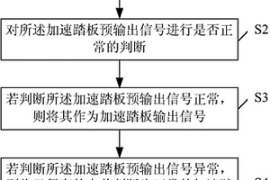 新能源汽车加速踏板故障诊断的控制方法