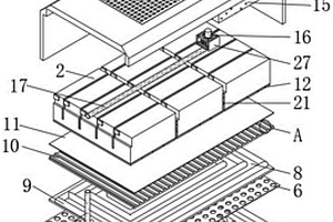 用于新能源汽车电池组的高效散热通风装置