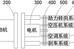 汽车辅助动力系统及新能源汽车