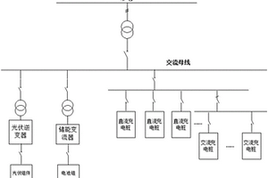 新能源充电站系统及其控制方法、电子设备、存储介质