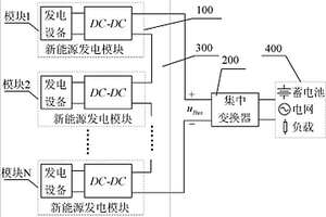 集中-分布混合式新能源发电系统及最大功率点跟踪控制方法