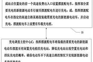 新能源充电桩停车调度系统