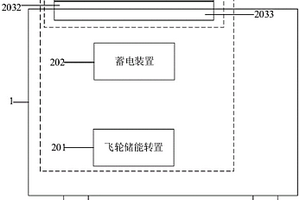 新能源储能电源车
