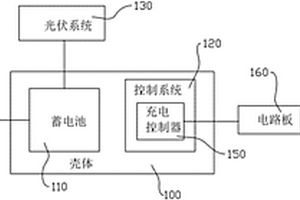 新能源蓄电器