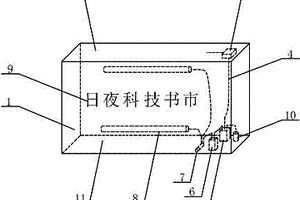 光伏新能源文化彩色照明灯箱