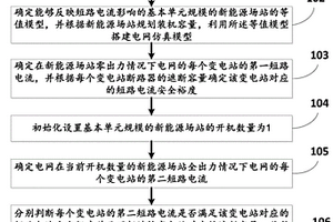 考虑短路电流影响的新能源并网规模确定方法及系统