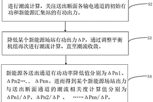 考虑新能源出力与输电断面潮流相关度的仿真方法