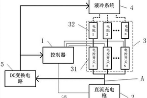 新能源车电池安全检测装置、方法、计算机可读存储介质