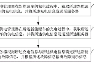 新能源车的充电故障追溯方法与系统、服务器及存储介质