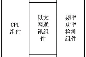 新能源场站一次调频控制装置及新能源场站