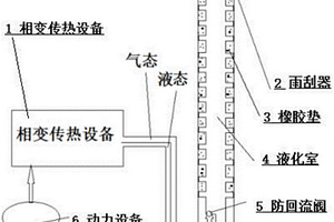 新能源除雾雨刮系统