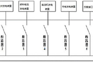 基于新能源技术的混合供电系统