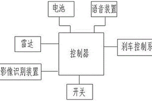 新能源汽车防止闯红灯装置