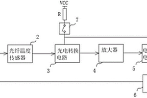 新能源汽车电池热量监测装置