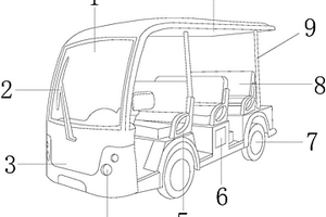 具有维持电瓶干燥功能的新能源旅游观光车
